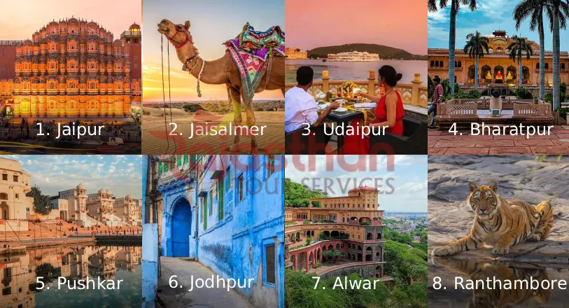 Places To Visit In Rajasthan